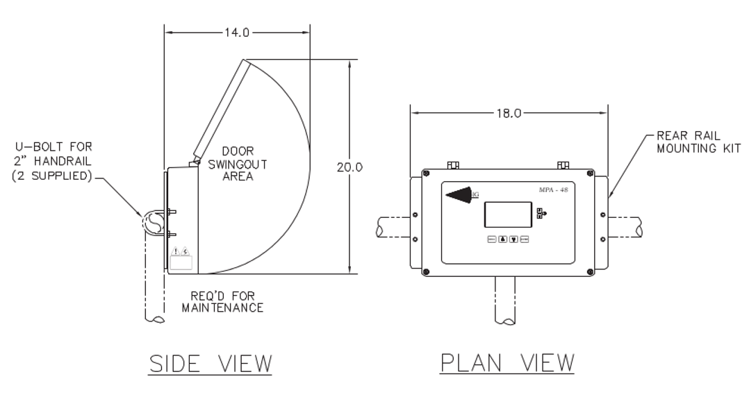 MPA-48 Standard Mounting